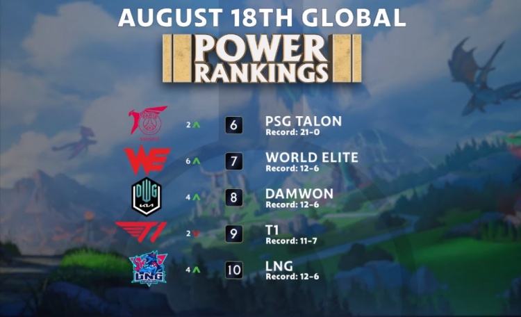 结构更加均 结构更加均