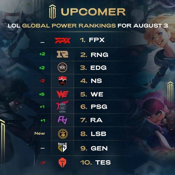 神奇逆转故 神奇逆转故