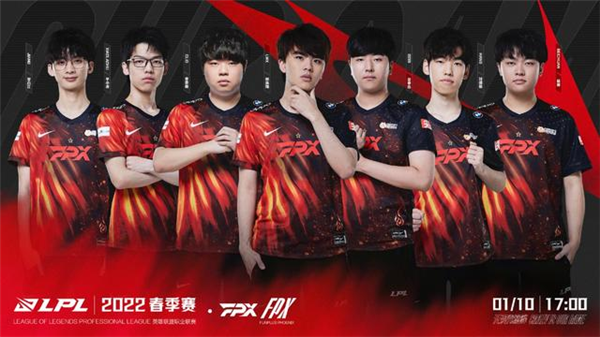 微调阵型和 微调阵型和