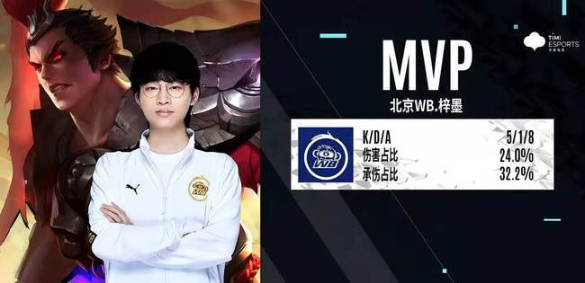 妙调整战术 妙调整战术